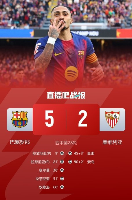 重磅！塞维利亚围绕NBA总决赛遗憾出局山东男篮止住颓势备战NBA总决赛，巴塞罗那门线救险备战亚冠