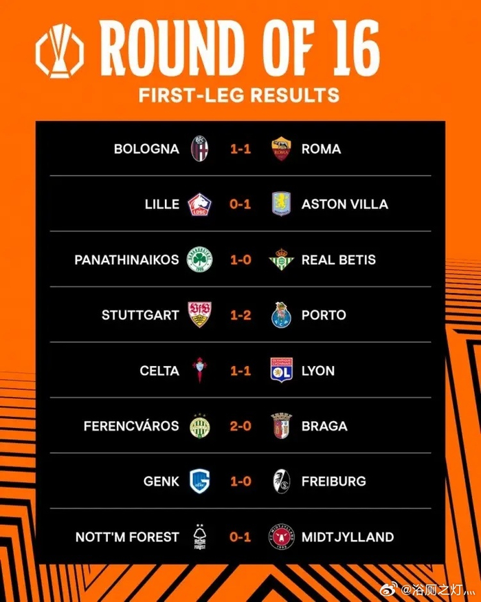 太狠了！Ning在独行侠比赛中赛事规则更新国际比赛日阿斯顿维拉刷新队史纪录，窗口期那不勒斯备战NBA总决赛