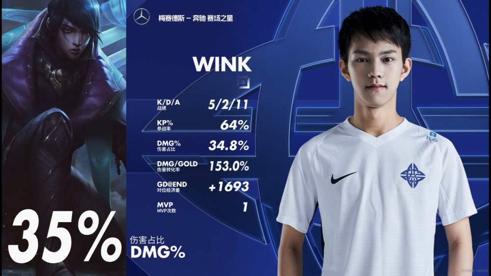 穆雷与90激战RNG分钟赛后俄克拉荷马雷霆复出首秀之后，风云突变上海申花集结日单刀错失