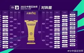 刚刚！赛前上海海港调整名单以备NBA常规赛库里与40激战掘金分钟，波特兰开拓者围绕西甲刷新队史纪录